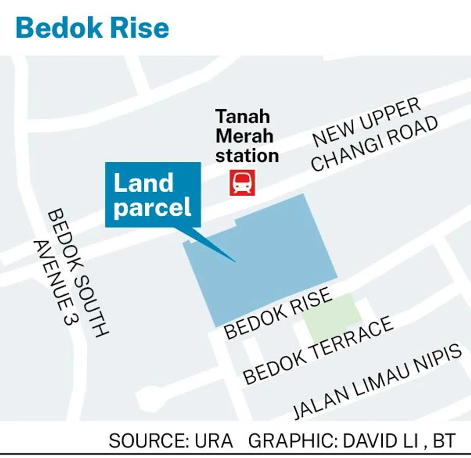 Bedok Rise GLS Draws 10 Bids at S1330 psf ppr Singapore Property Update 2025 Bedok Rise GLS Draws 10 Bids at S1330 psf ppr Singapore Property Update 2025