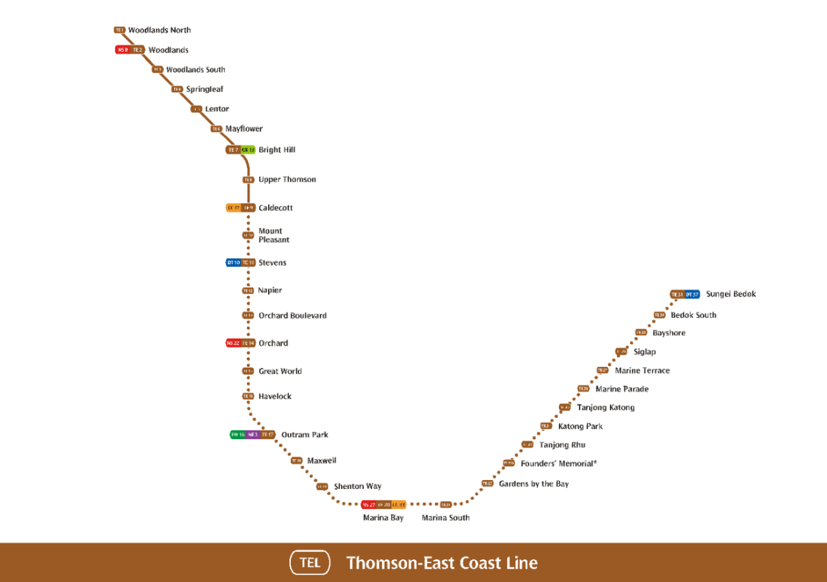 thomson east coast line map 3 Thomson-East Coast Line Map